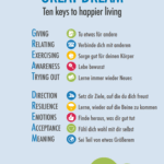 Action for Happiness 10 Schlüssel