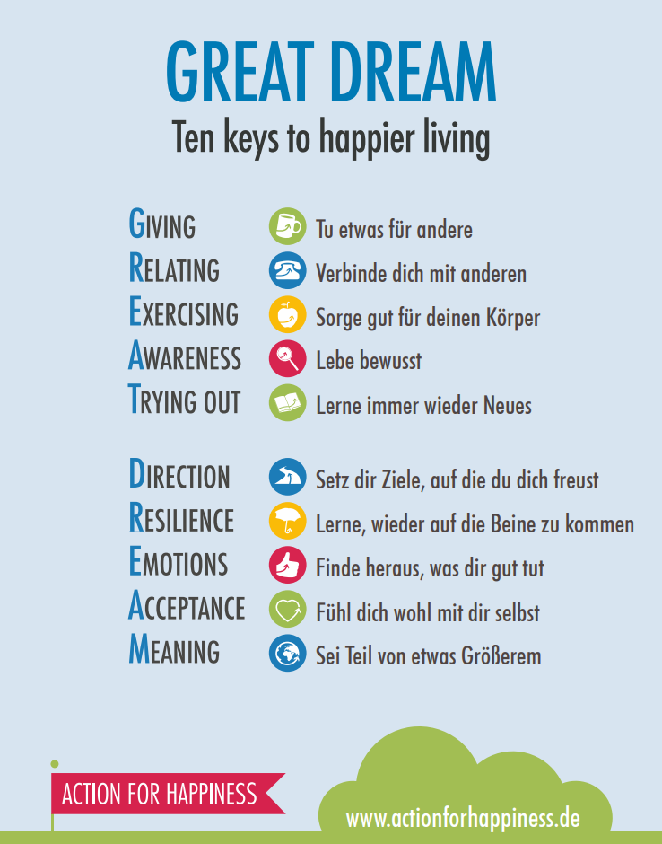 Neuer Online-Kurs: Die 10 Schlüssel zum glücklicheren Leben ab dem 14.04.2026