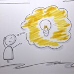 Online-Kurs Visuelle Reise zur inneren Zufriedenheit